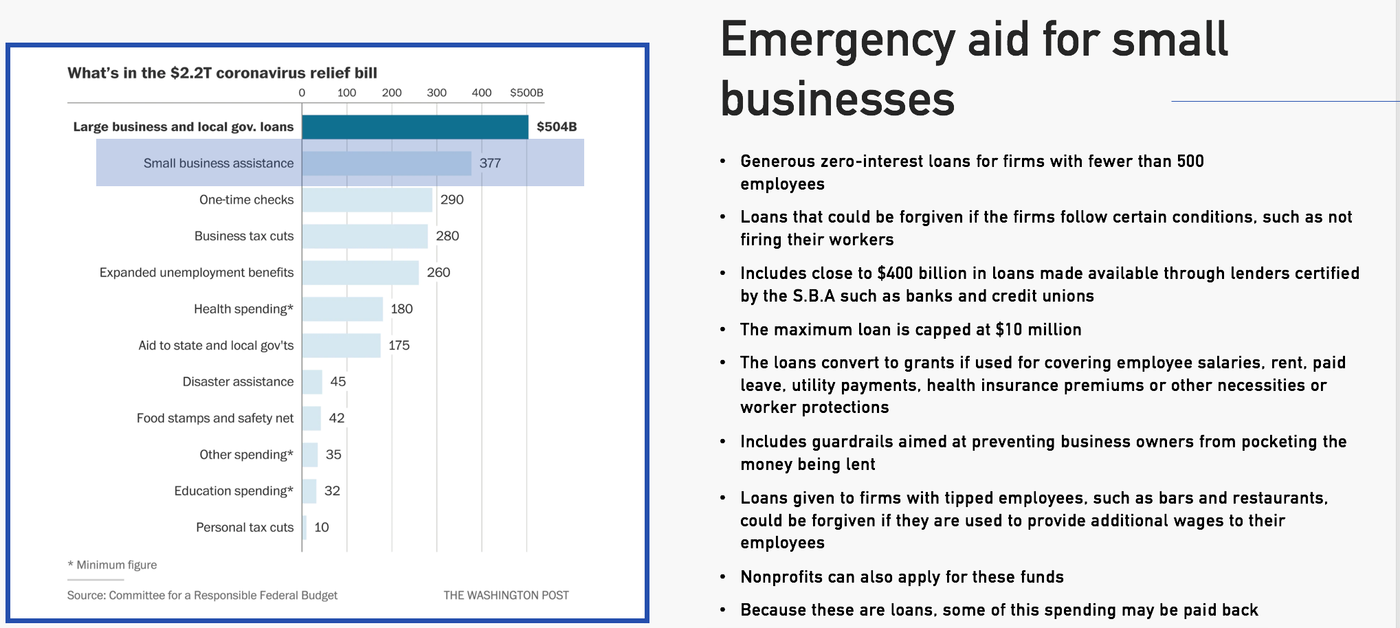 Coronavirus Response Page At Laedc Los Angeles County Economic Development Corporation