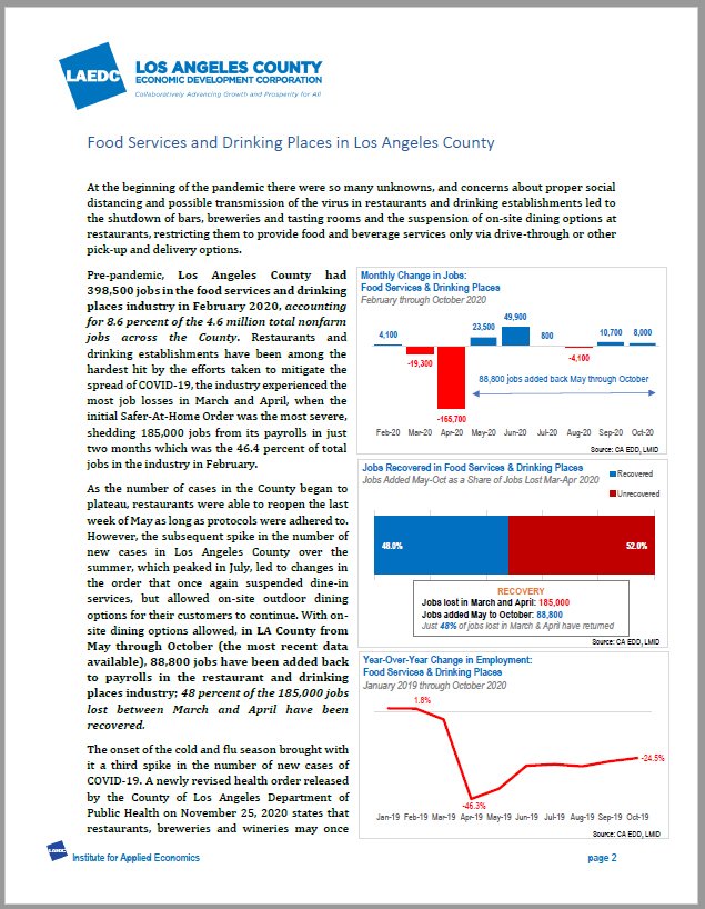 Laedc Research Note On Restaurant Jobs At Risk Los Angeles County Economic Development Corporation