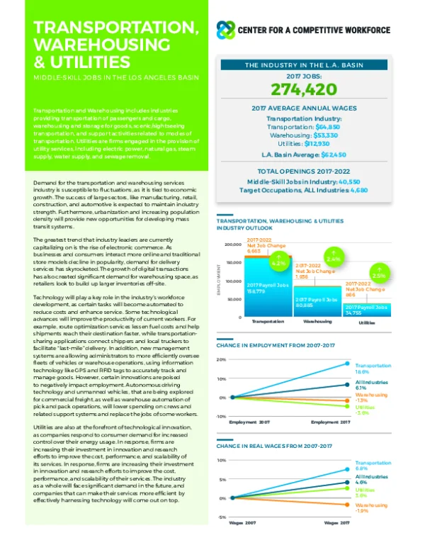 Sector Scan: Transportation, Warehousing and Utilities Industries