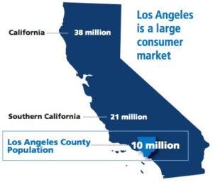 diagram of California