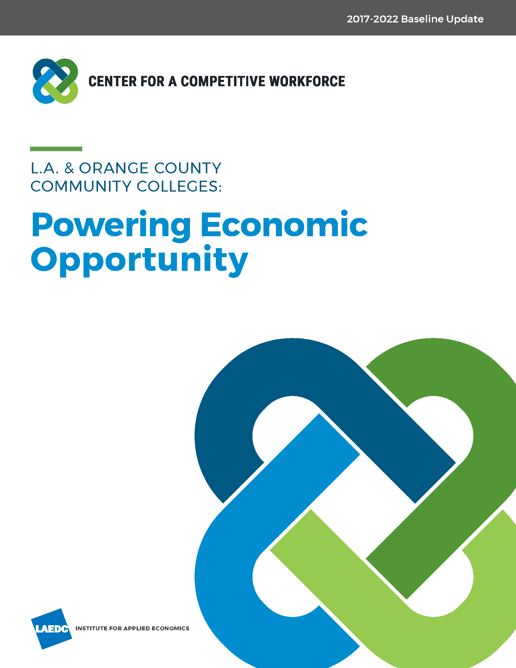 Economic Report Archives | Los Angeles County Economic Development ...